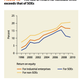 Image for article titled Likonomics: believe it when you see it